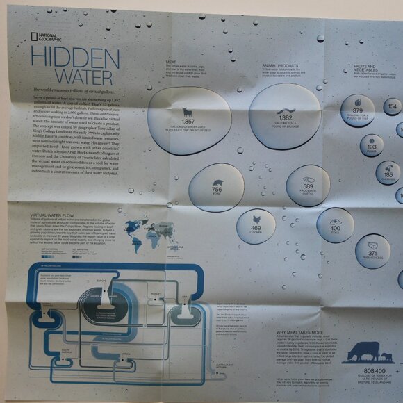 National Geographic "Map World of Rivers"/ 'Hidden Water.' - Picture 4 of 6